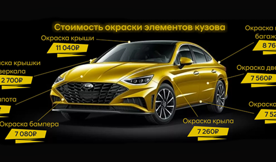 Уникальные условия для окраски новых элементов кузова